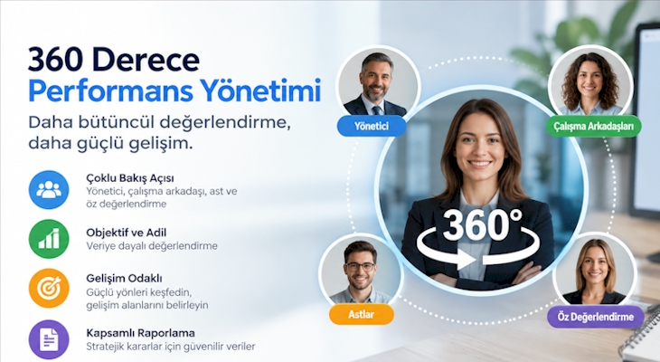 360 Derece Performans Yönetimi