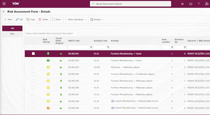 QDMS Occupational Health and Safety (OHS) Risk Assessment Module